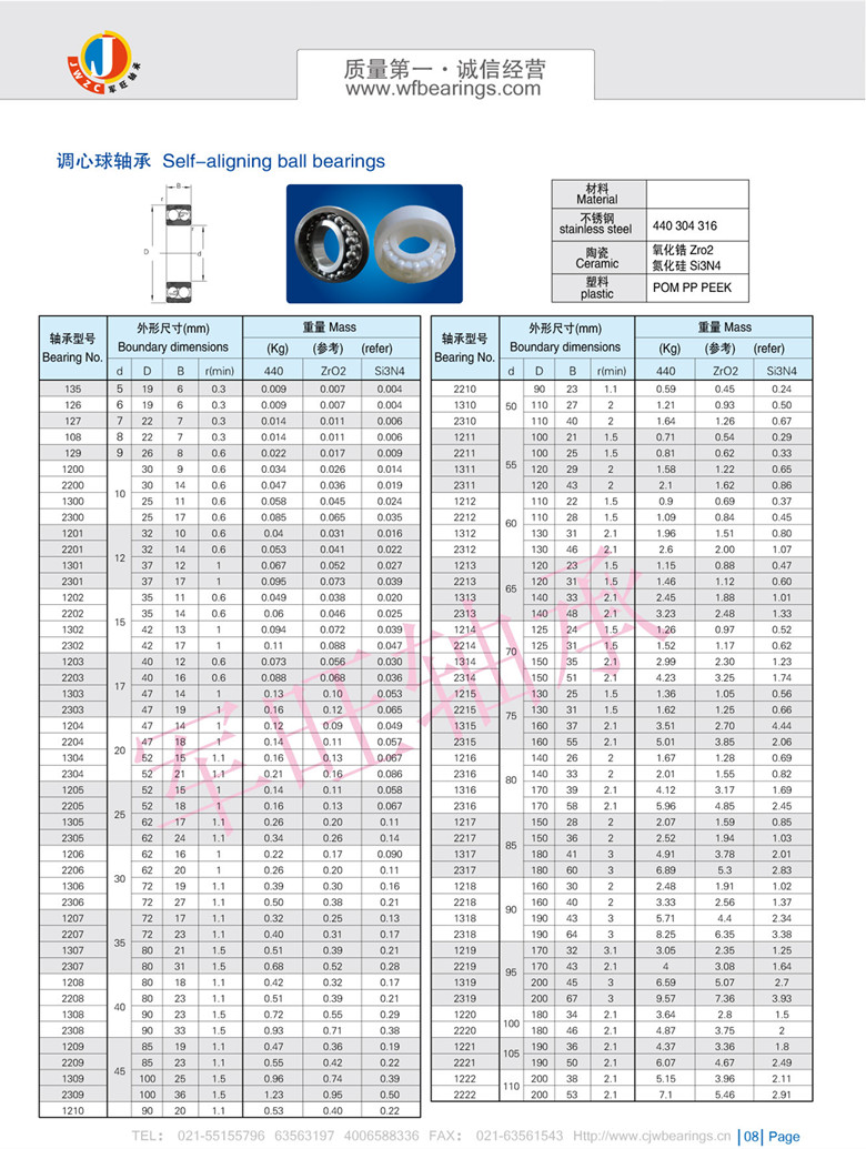 不銹鋼調心球軸承
